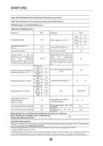 Midea MF200W80WB-14AS Waschmaschine / 8KG / nur 48 cm tief/Energieeffizienzklasse A/Steam Care/Nachlegefunktion - Image 3