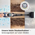 Bosch Akku-Staubsauger Unlimited 10 BKS1041RHF, kabellos, MicroClean Technology, TFT-Display, Staubkomprimierung - Image 14