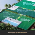 DREAME A2 1200 Mähroboter – kabellos ohne RTK, für Flächen bis zu 1200 m², mit 360° 3D-LiDAR & KI-Vision - Image 7